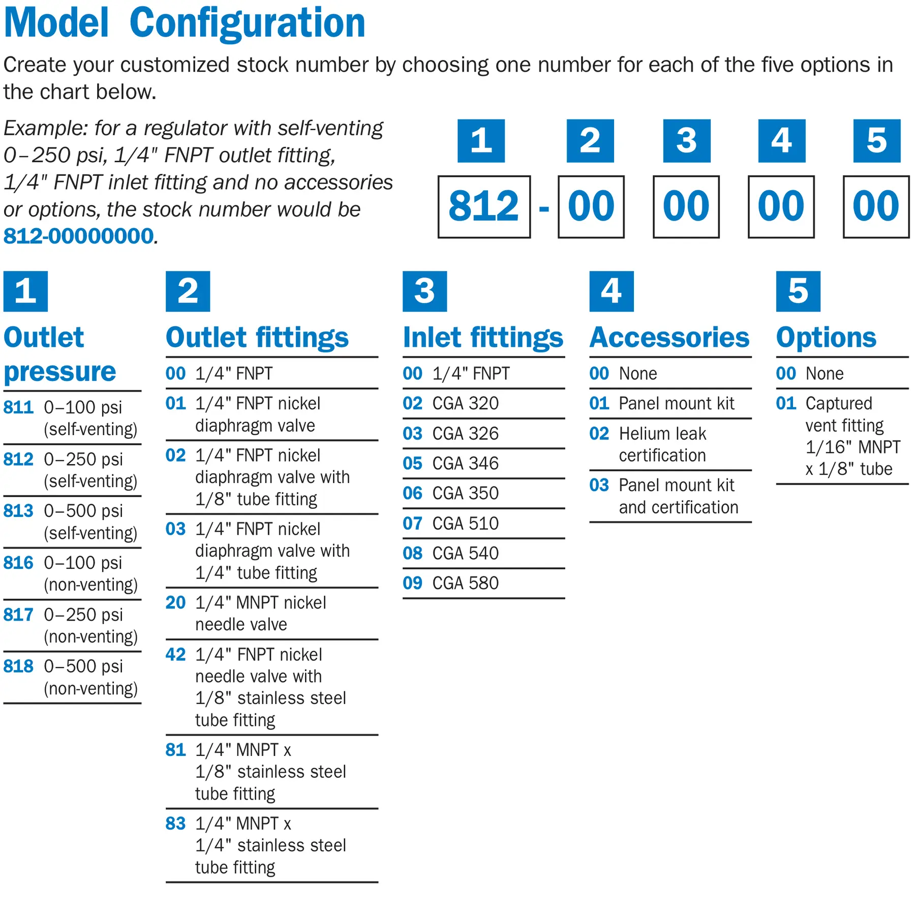 810 Regulator Configurator